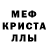 Альфа ПВП крисы CK Zauresh Iralina